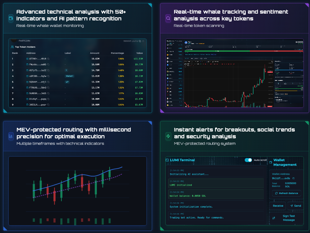 LUMI Platform Interface
