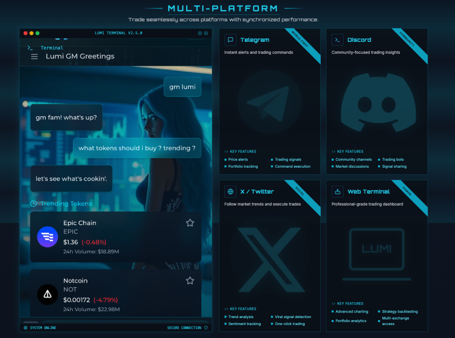LUMI X Agent Interface